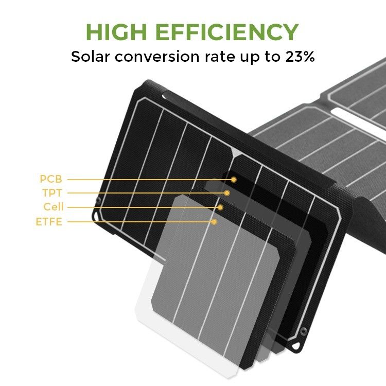 En Yeni Güneş Gücü Hücresi IP68 30W 12V Katlanabilir Güneş Paneli Diğer Uygulamalar için Mükemmel